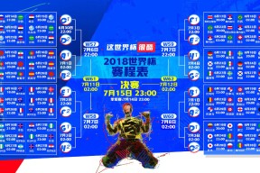 逆转神迹：第一单打王祉怡在决胜局 12-18 落后的极端劣势下连得 7 分，最终 21-19 绝杀辛杜。
